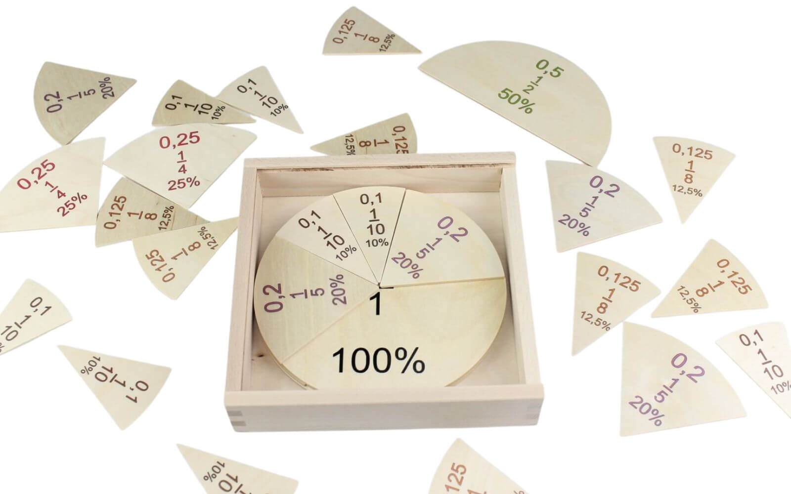 Fraction and percent calculation game with 33 parts by Ebert GmbH_pic2
